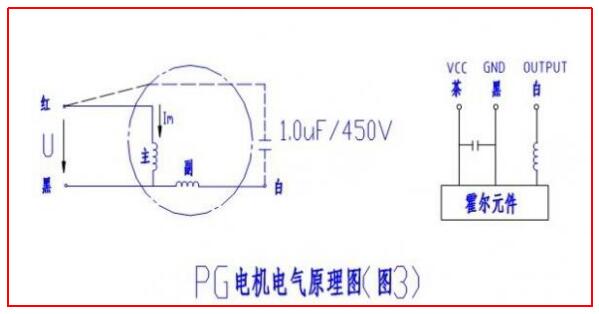 單相電機如何調(diào)速